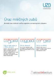 Urazy mlecnych zubu